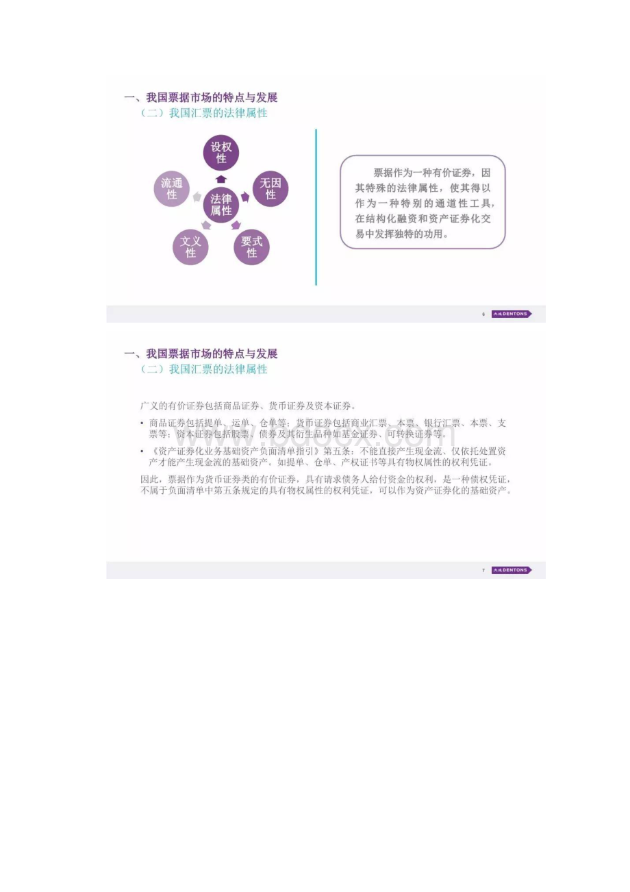 票据资产证券化法律问题的梳理与探讨.docx_第2页