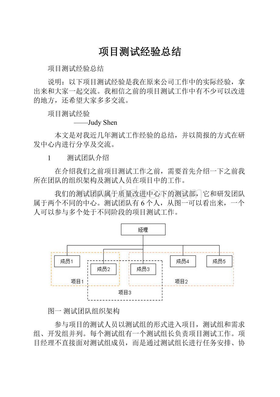 项目测试经验总结.docx