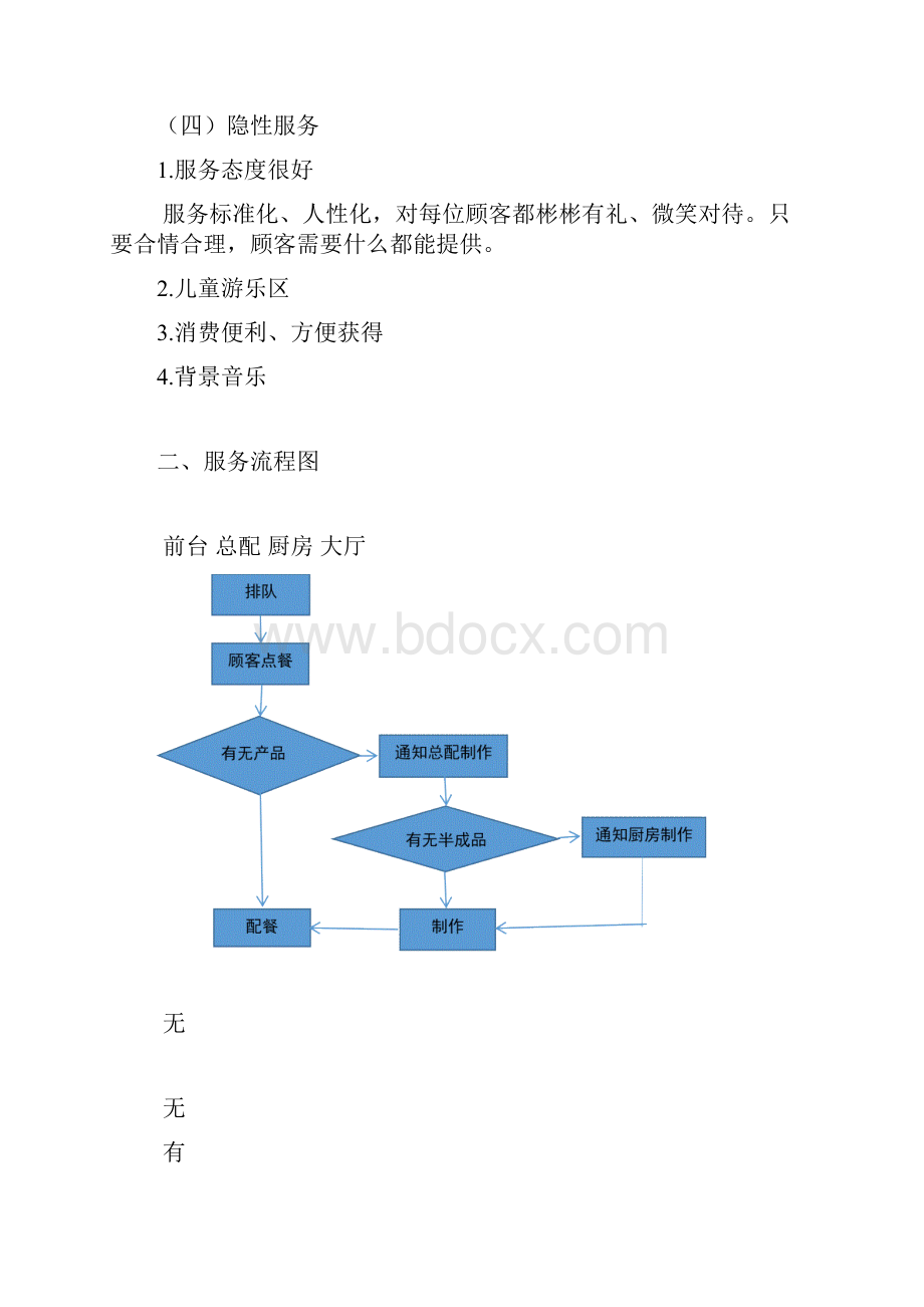 肯德基调研报告.docx_第2页