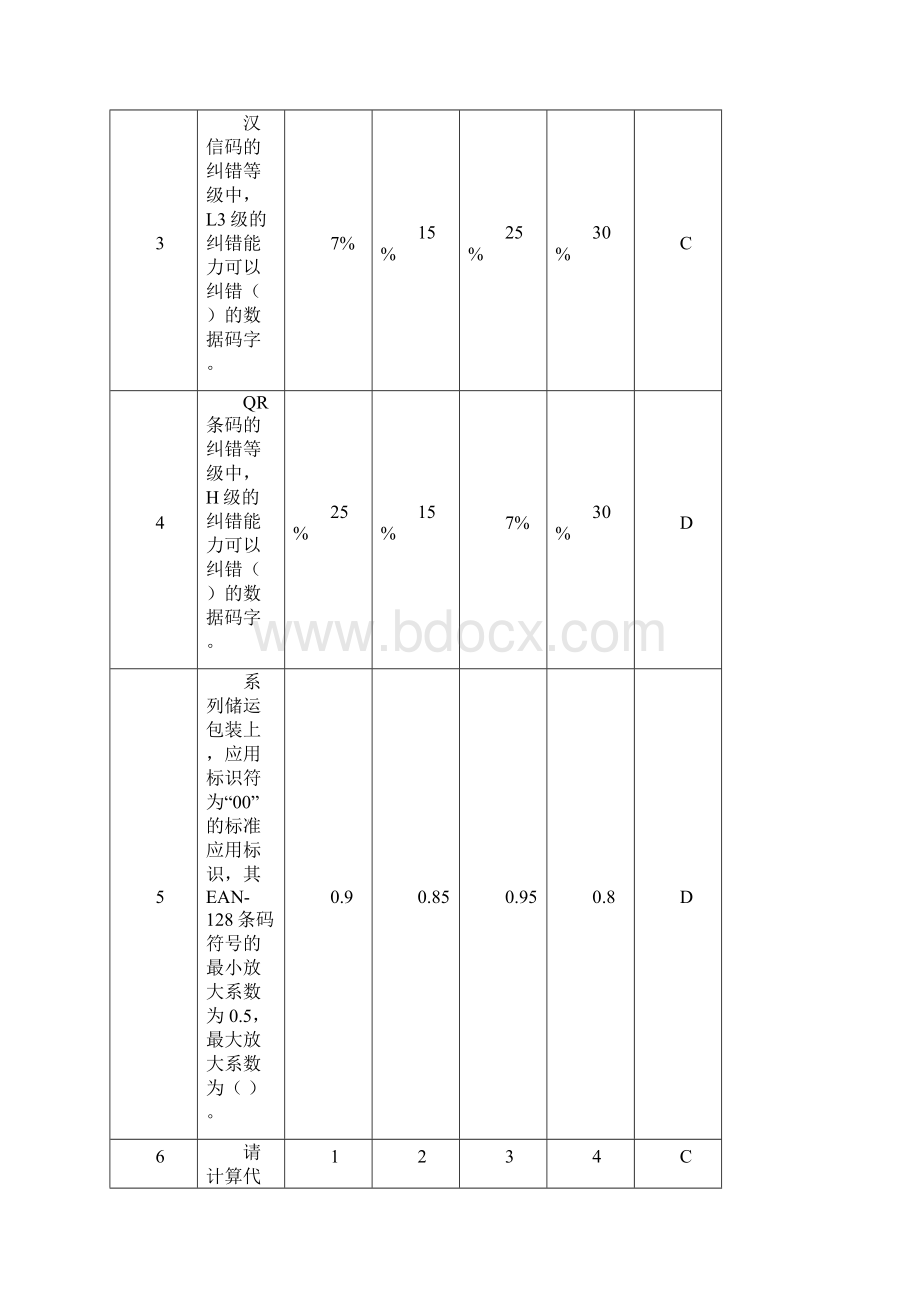 条码竞赛选拔赛辅导资料条码技术与应用.docx_第2页