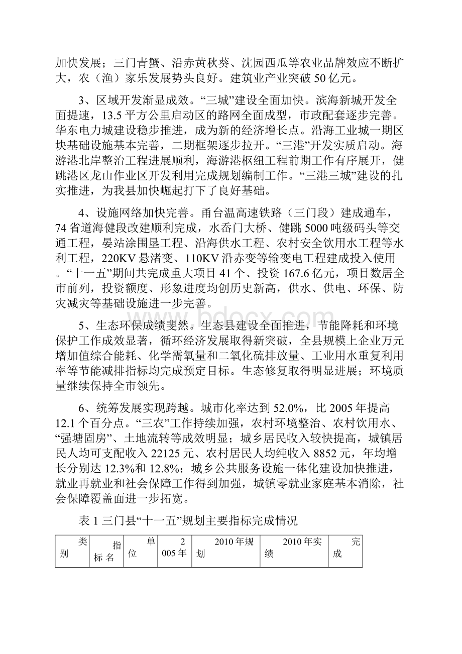 三门县国民经济和社会发展第十二五规划.docx_第2页