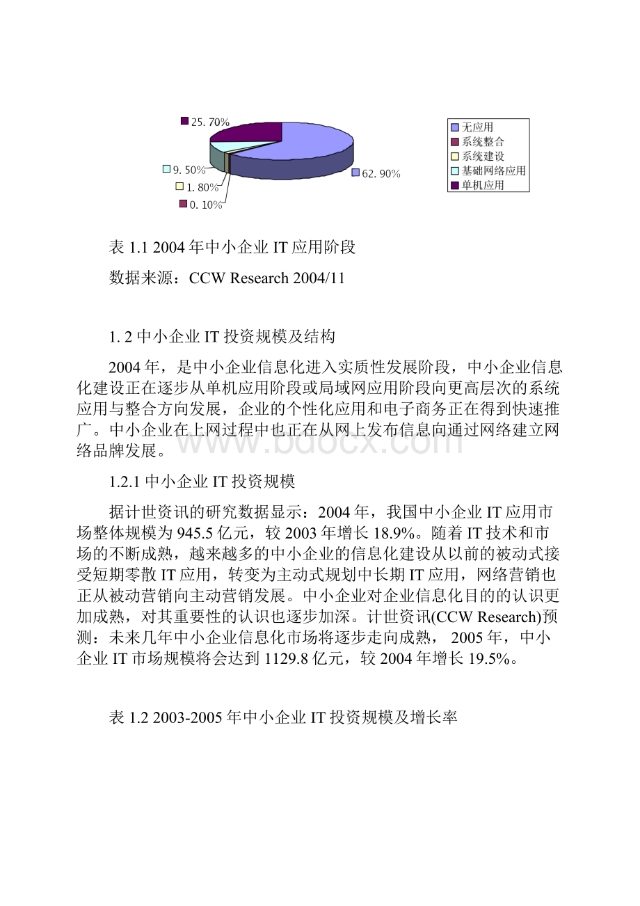 Efdccgw我国中小企业网络品牌策略研究参考论文格式.docx_第3页