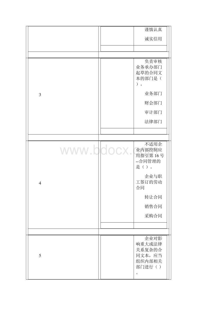 企业内部控制应用指引第号合同管理.docx_第2页