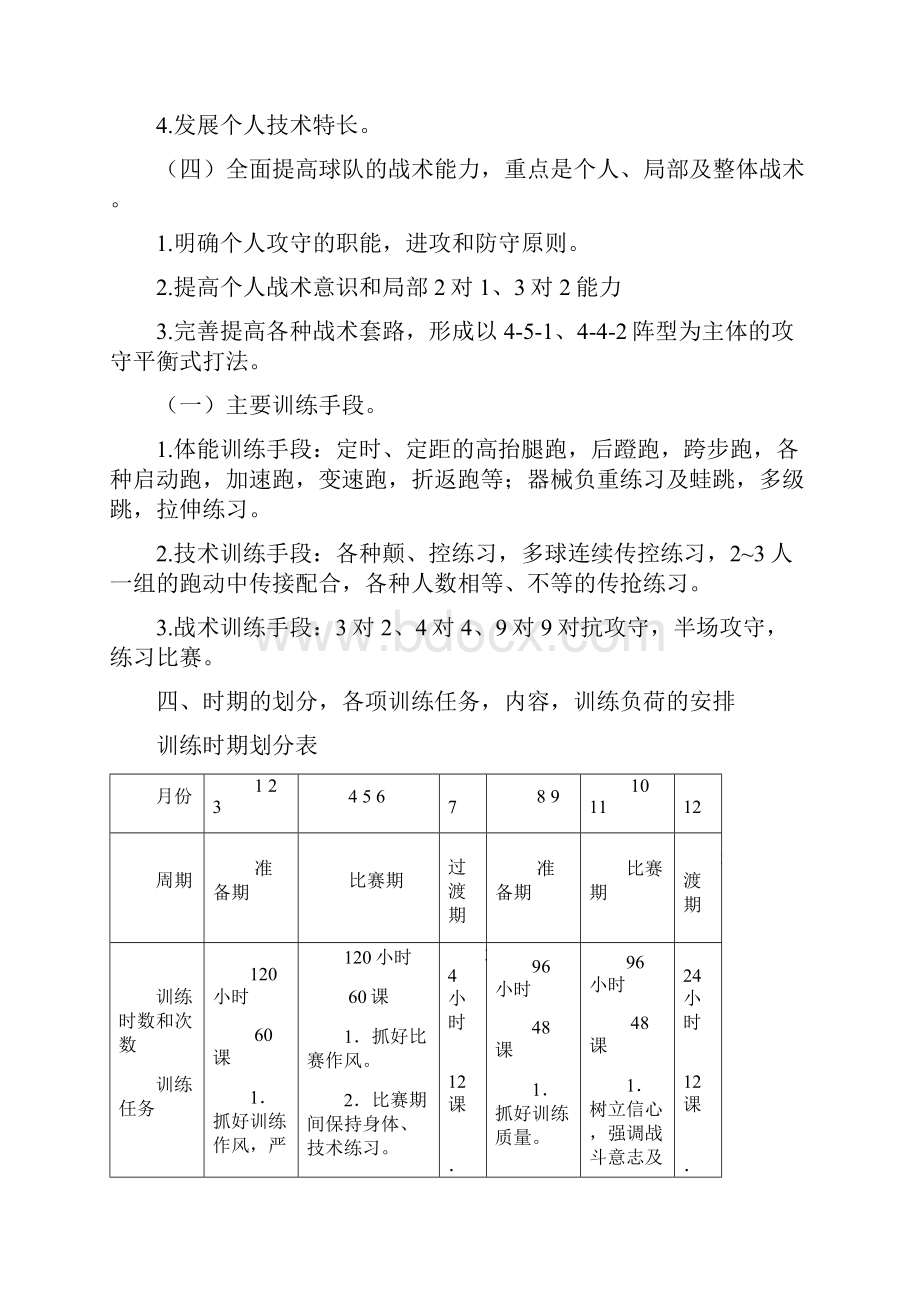 年度训练计划共15页word资料.docx_第2页