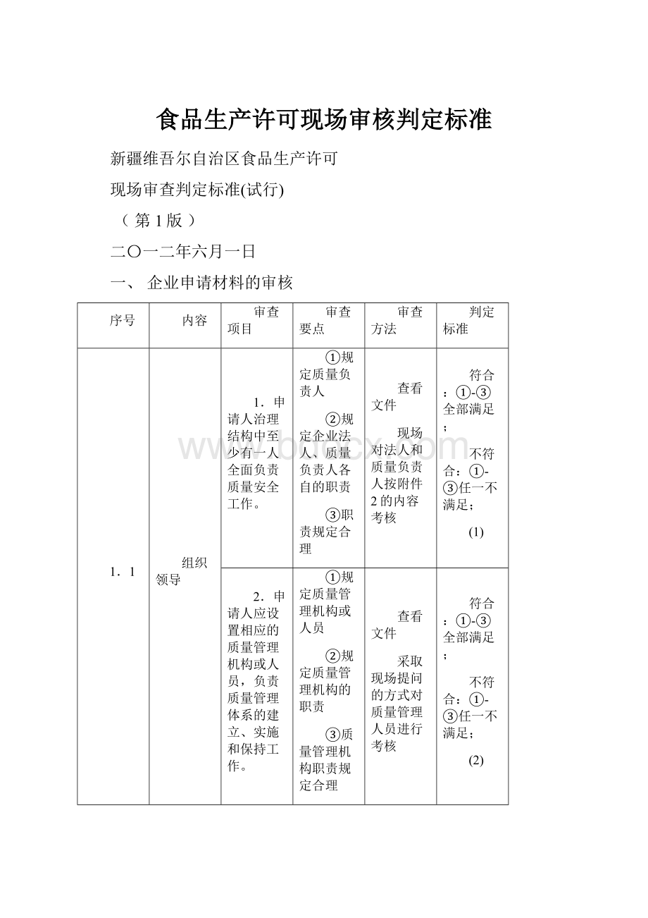 食品生产许可现场审核判定标准.docx