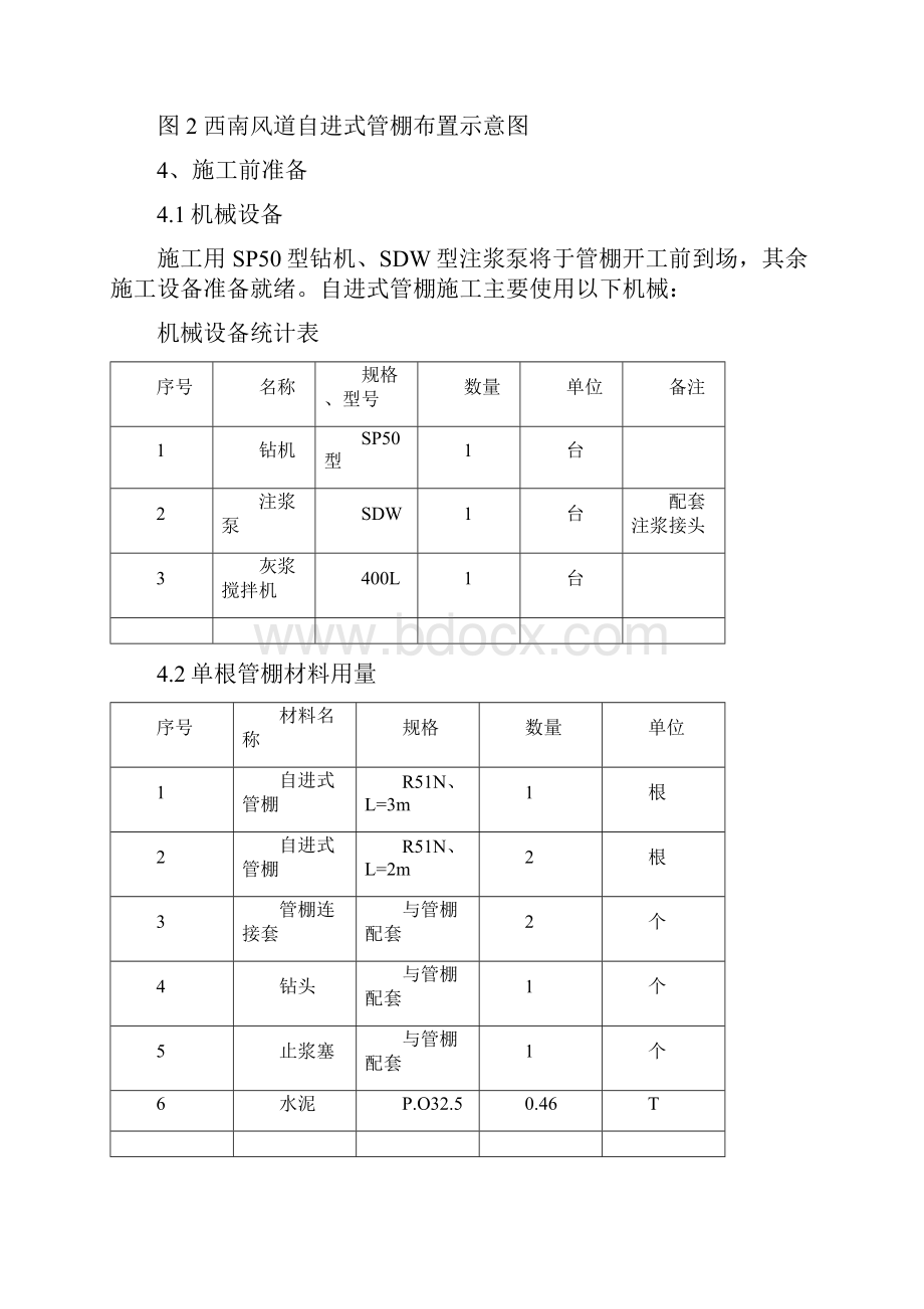 北京某地铁车站R51N自进式锚杆施工方案.docx_第3页