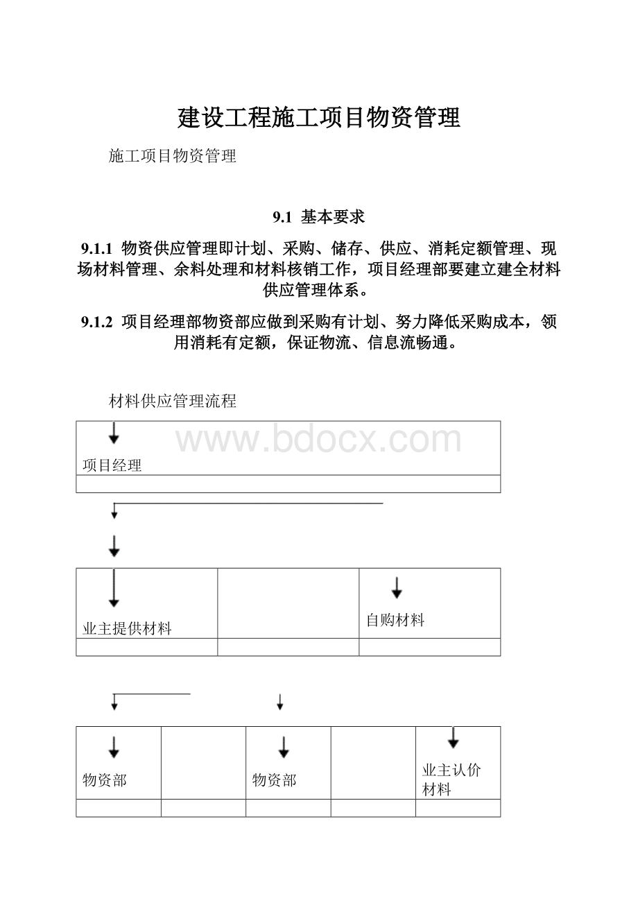 建设工程施工项目物资管理.docx