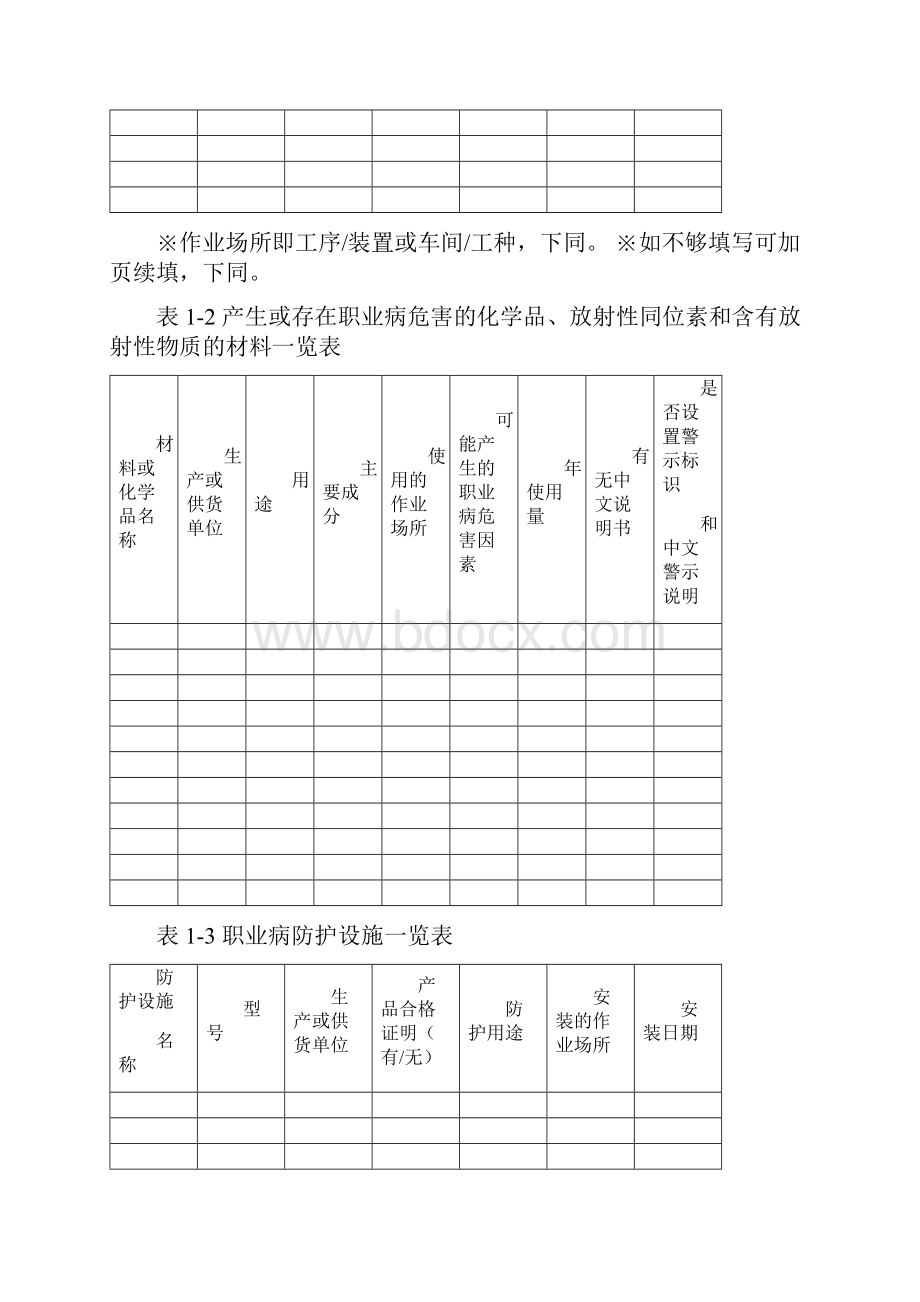 厦门市用人单位职业卫生档案.docx_第3页