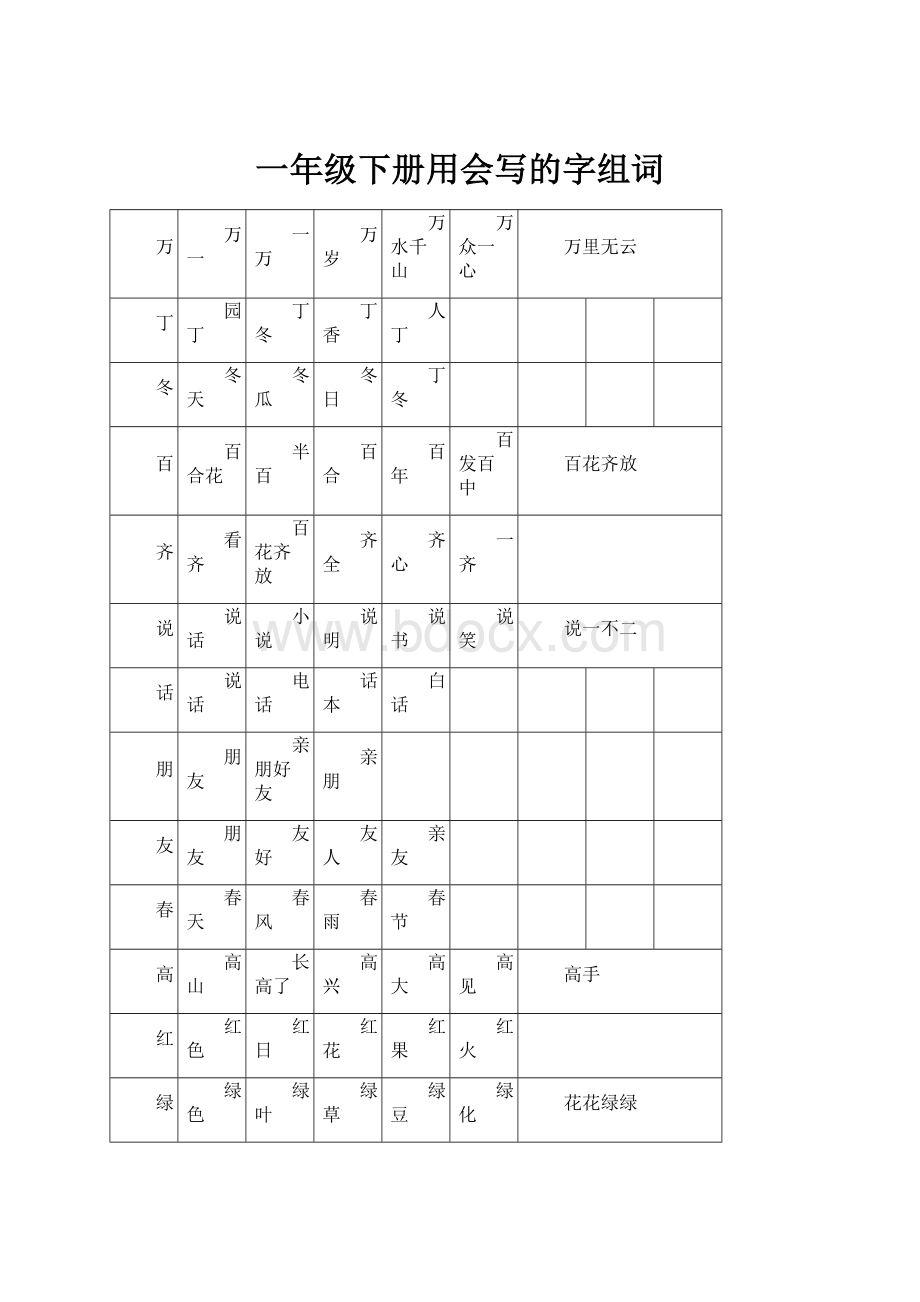 一年级下册用会写的字组词.docx