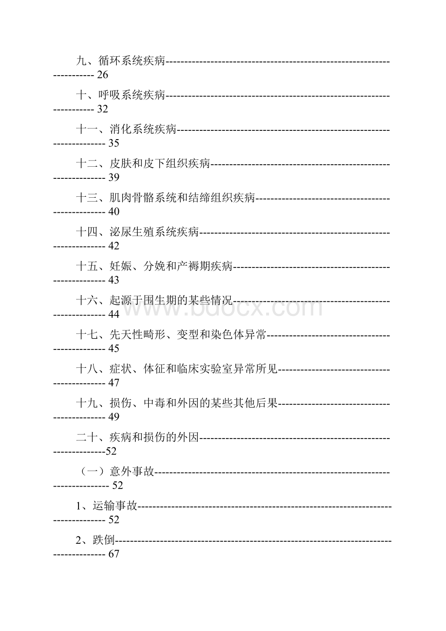 ICD常用编码表.docx_第2页