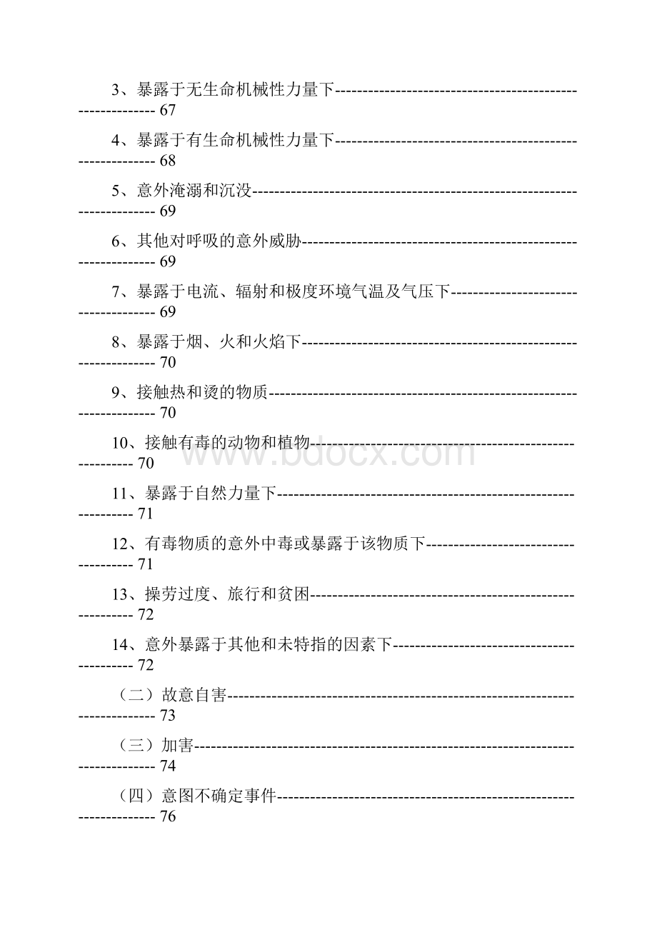 ICD常用编码表.docx_第3页