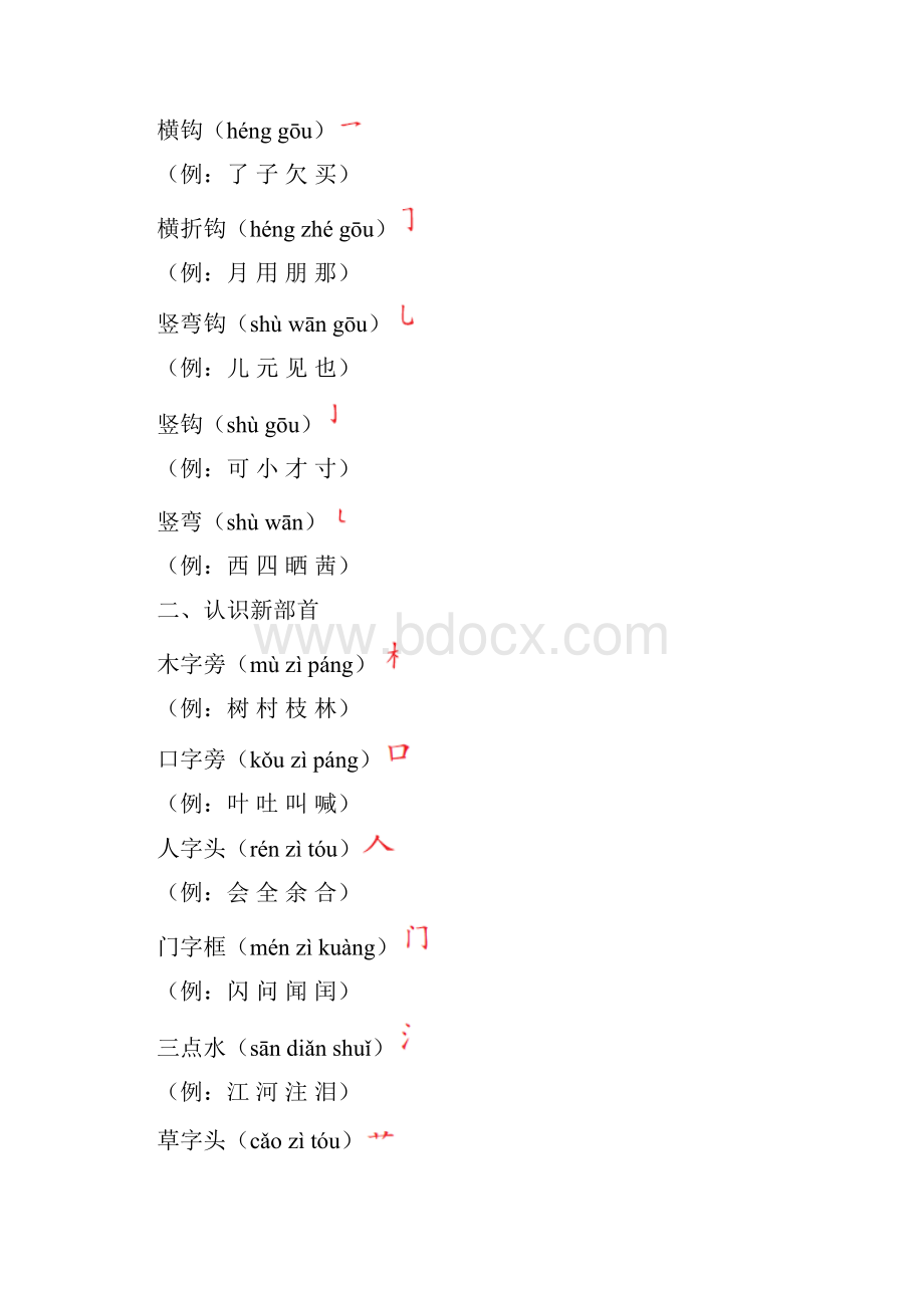 部编版一年级上册语文全册知识点归纳.docx_第3页