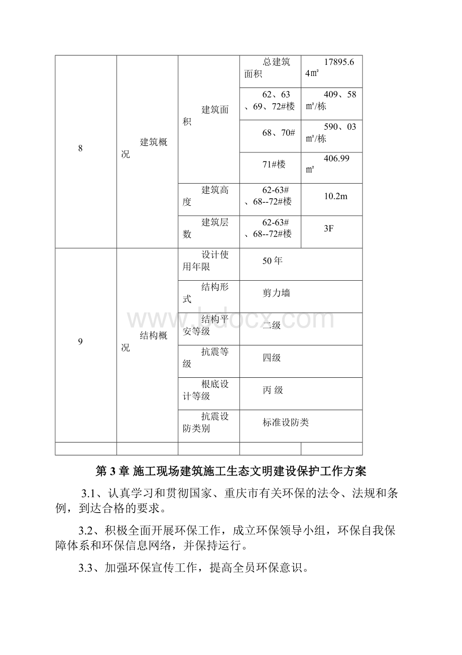 建筑施工生态文明建设保护方案.docx_第3页