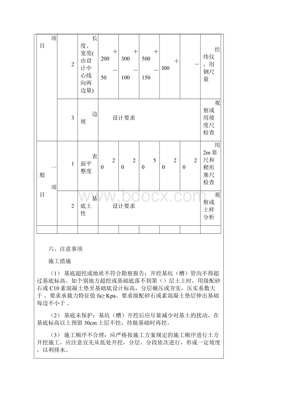 技术交底全部.docx_第2页