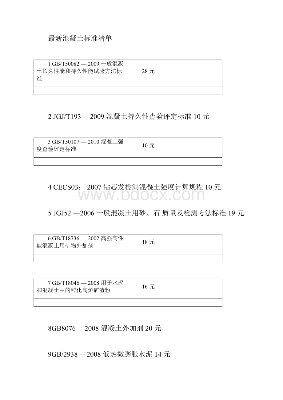 混凝土标准清单.docx_第3页