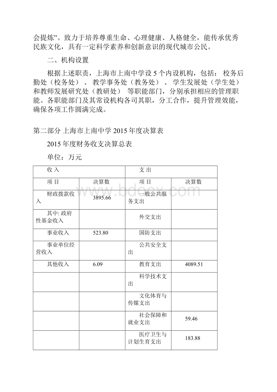 上海上南中学度决算.docx_第2页