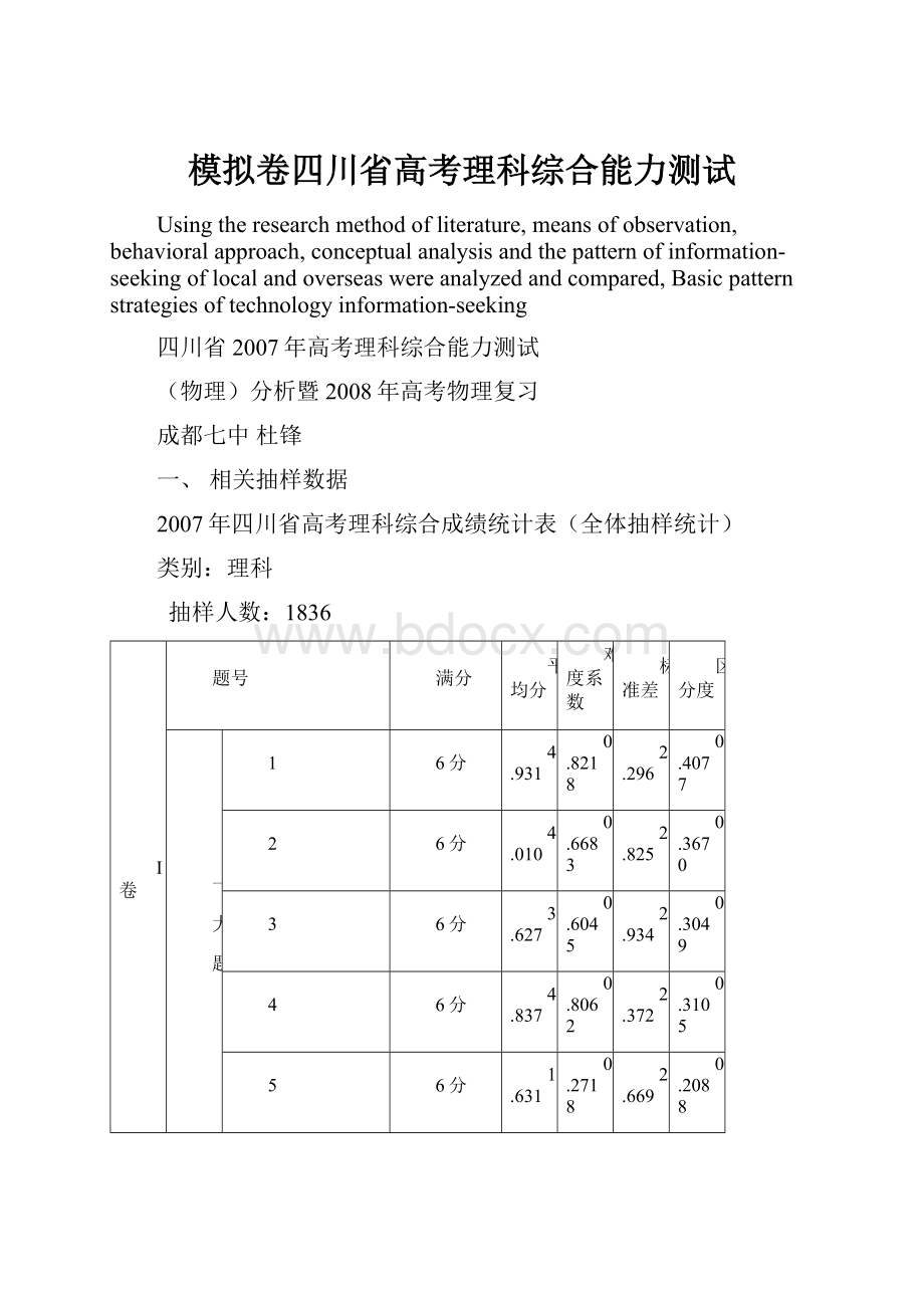 模拟卷四川省高考理科综合能力测试.docx