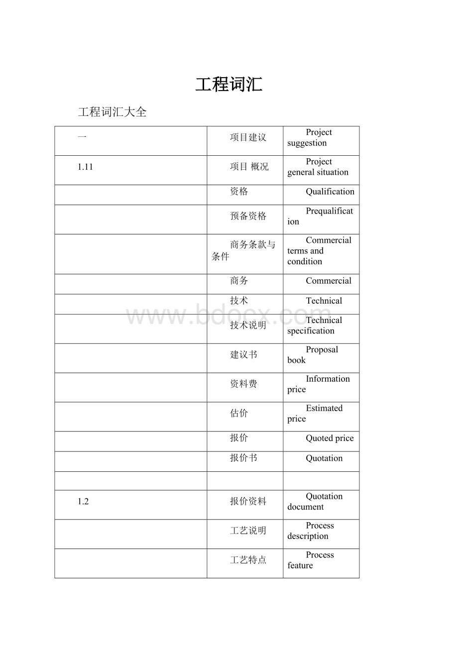 工程词汇.docx