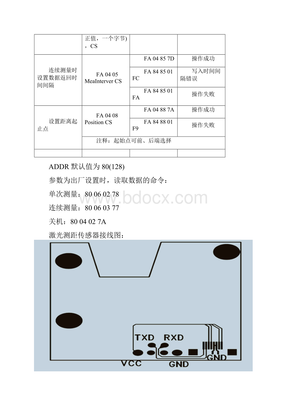 激光测距模块全参数.docx_第3页