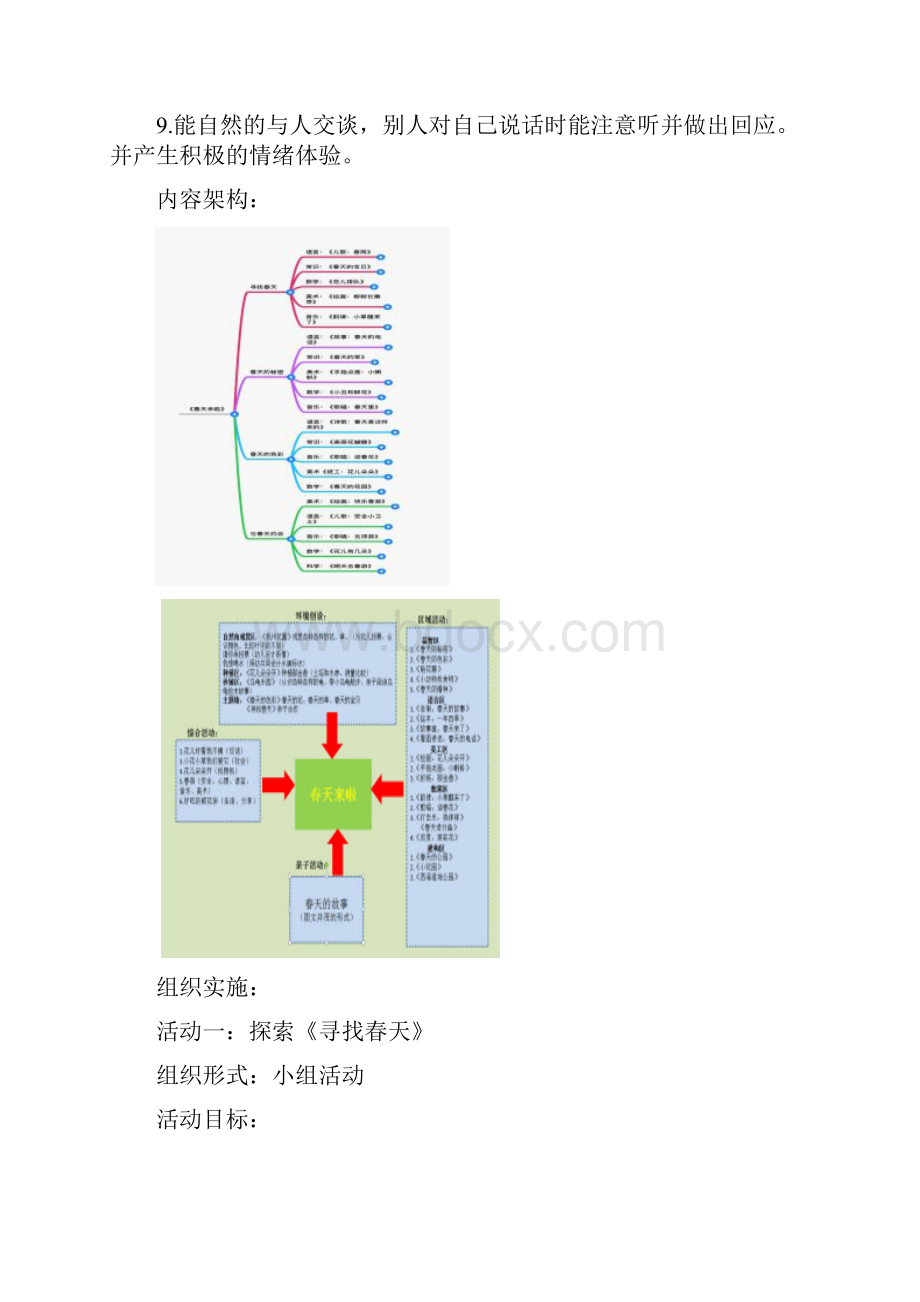 园本主题《春天来啦》.docx_第2页