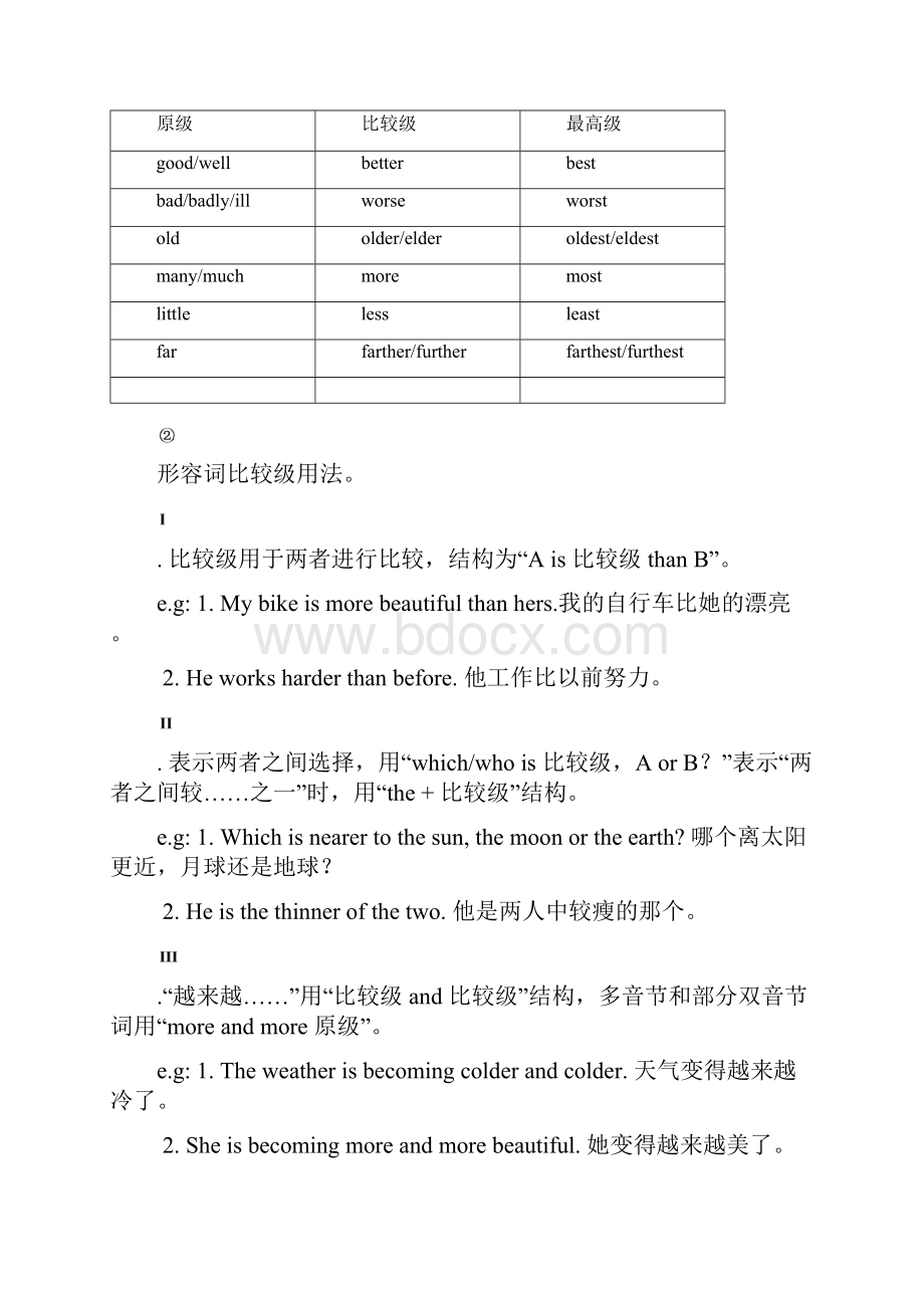 译林牛津8A全册八单元语法总结.docx_第2页