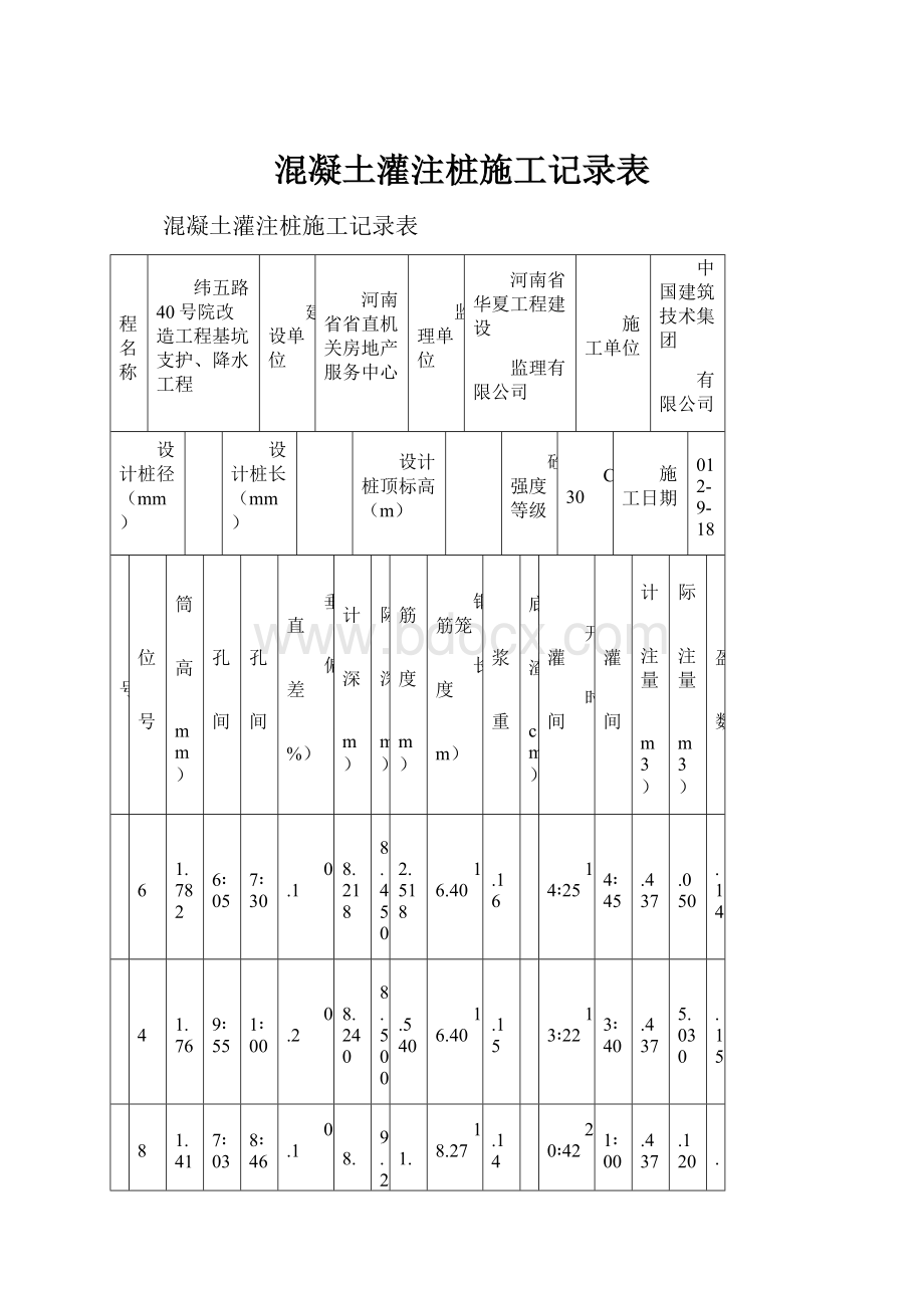 混凝土灌注桩施工记录表.docx