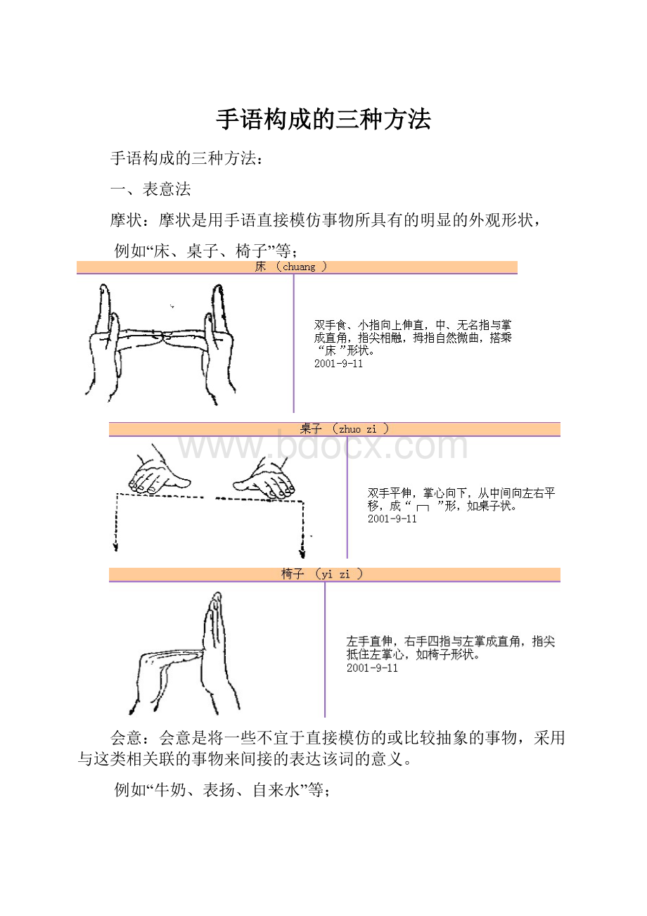 手语构成的三种方法.docx