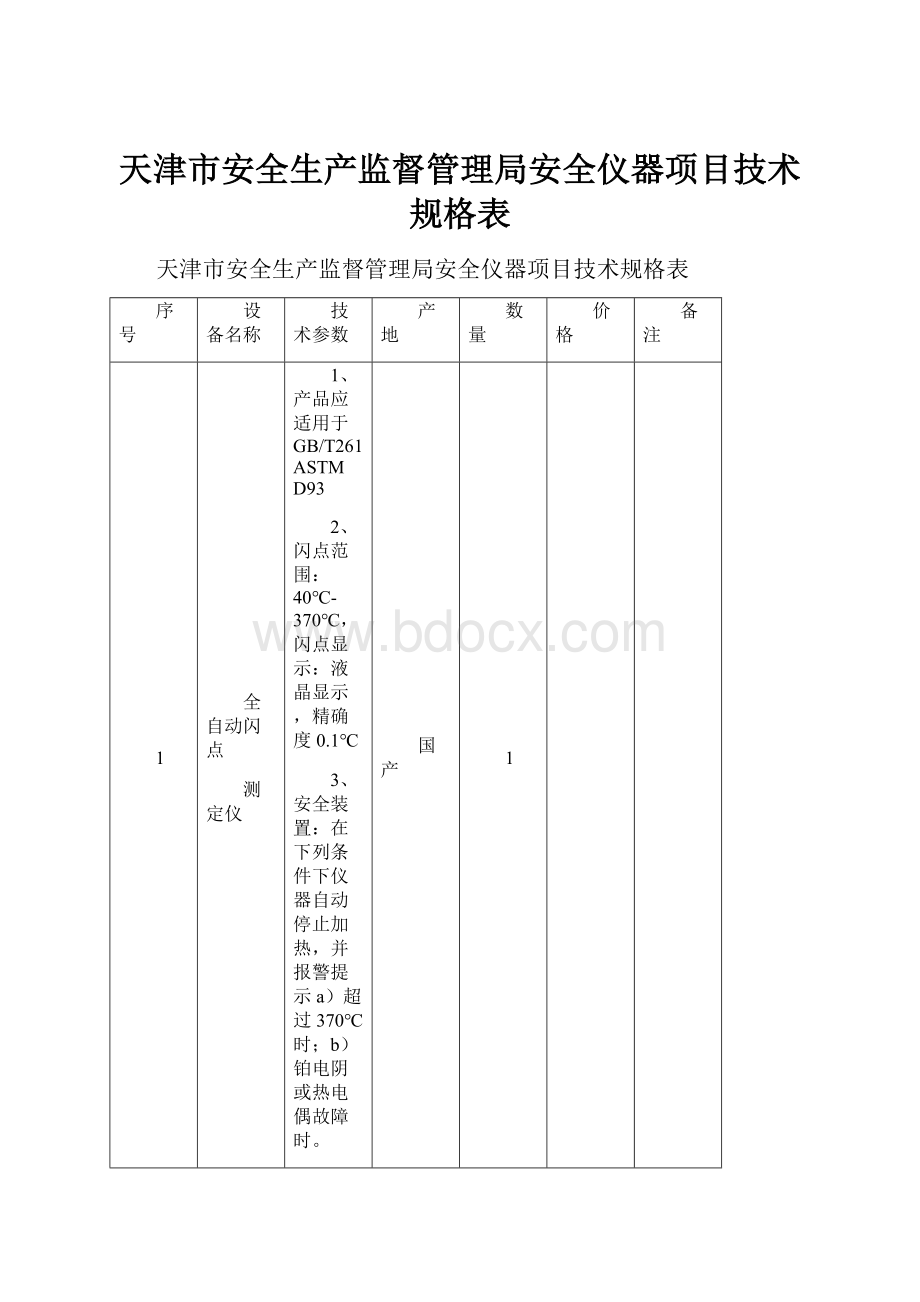 天津市安全生产监督管理局安全仪器项目技术规格表.docx