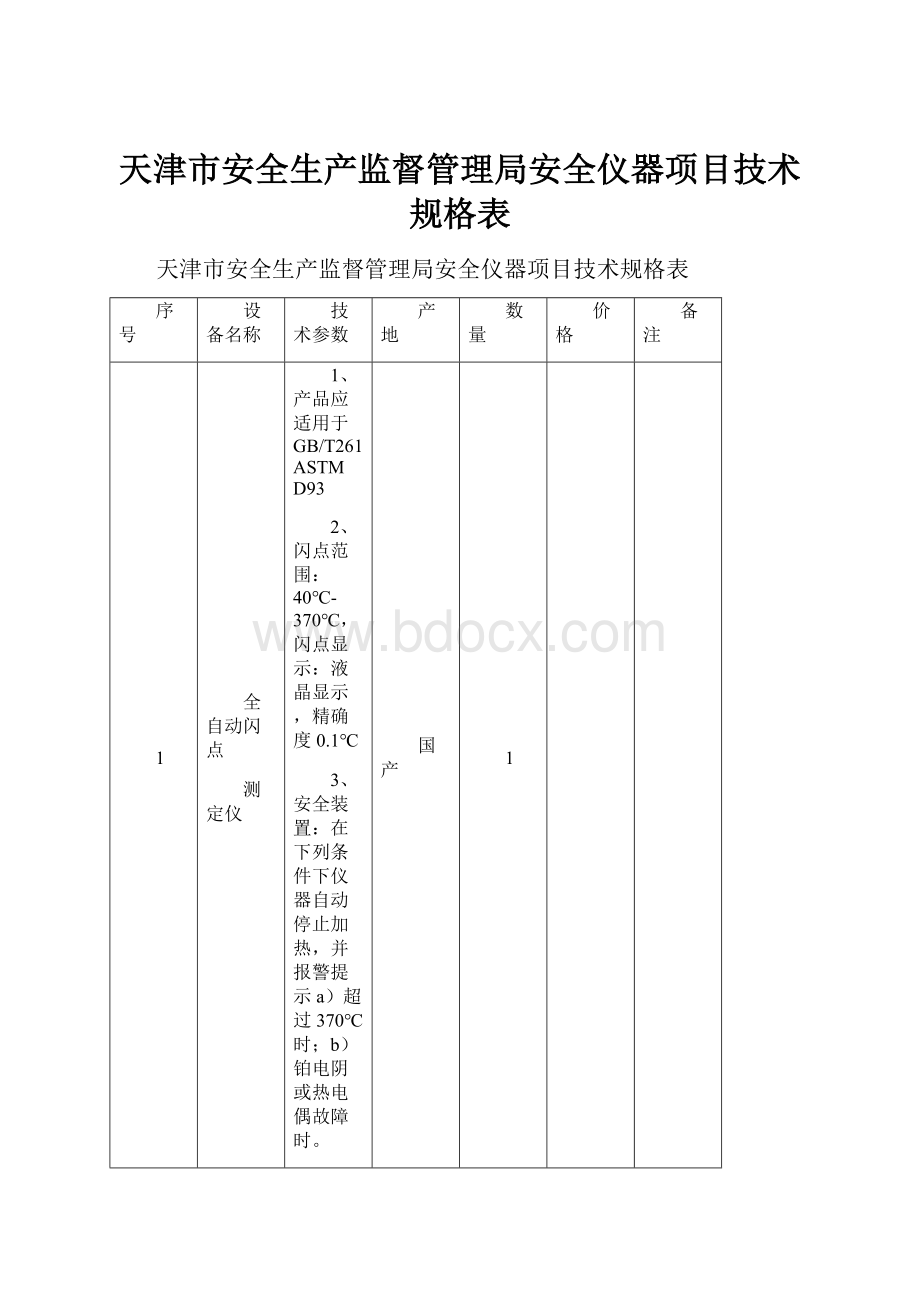 天津市安全生产监督管理局安全仪器项目技术规格表.docx_第1页