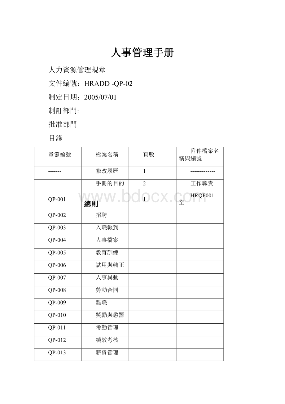 人事管理手册.docx