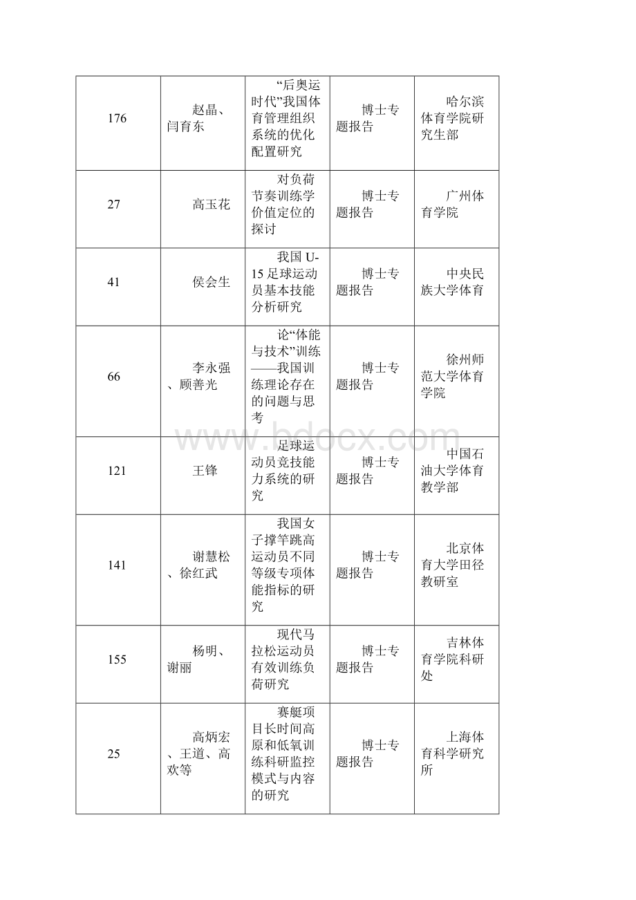 第5届全国青年体育科学学术会议暨第2届中国体育博士高.docx_第3页