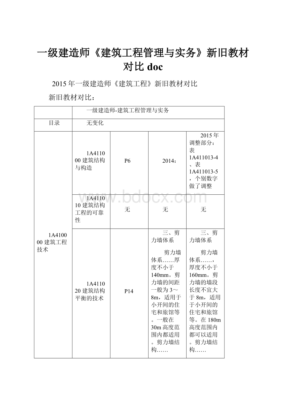 一级建造师《建筑工程管理与实务》新旧教材对比doc.docx