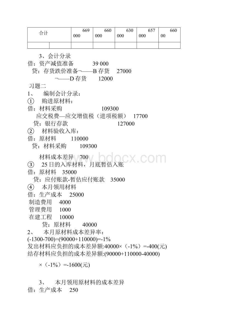 中级财务会计作业答案14.docx_第3页