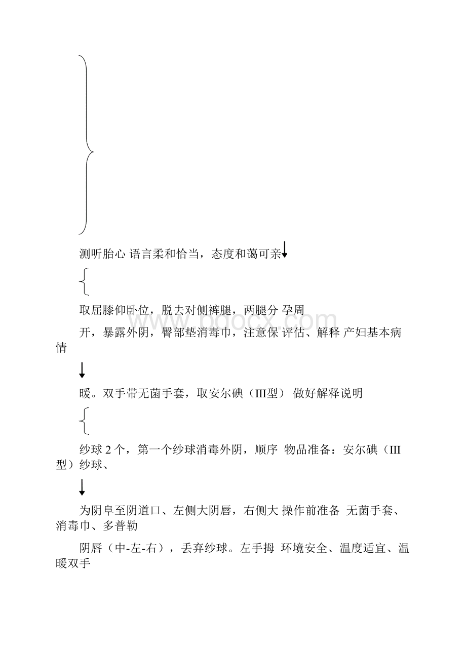 产房操作评分表.docx_第3页