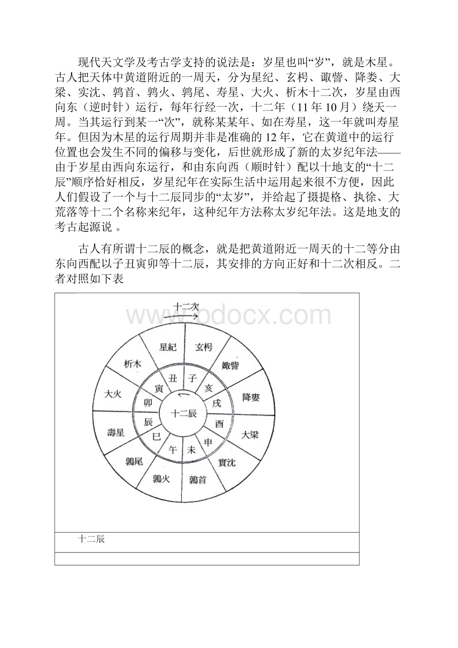 岁星纪年法与太岁纪年法.docx_第3页