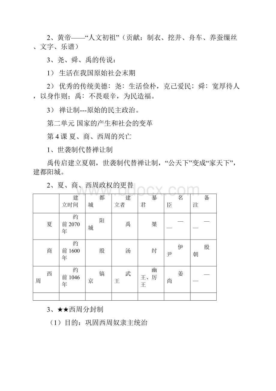 人教版初中历史知识点总结.docx_第2页