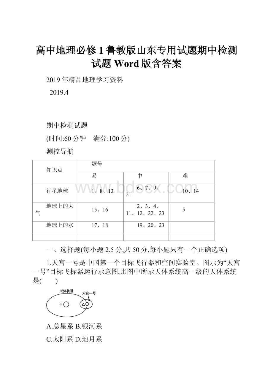 高中地理必修1鲁教版山东专用试题期中检测试题 Word版含答案.docx