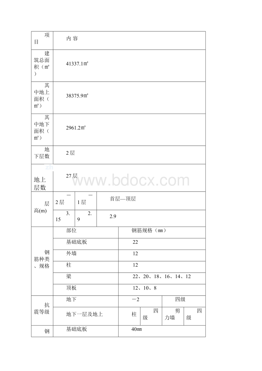 7#钢筋施工方案1.docx_第3页