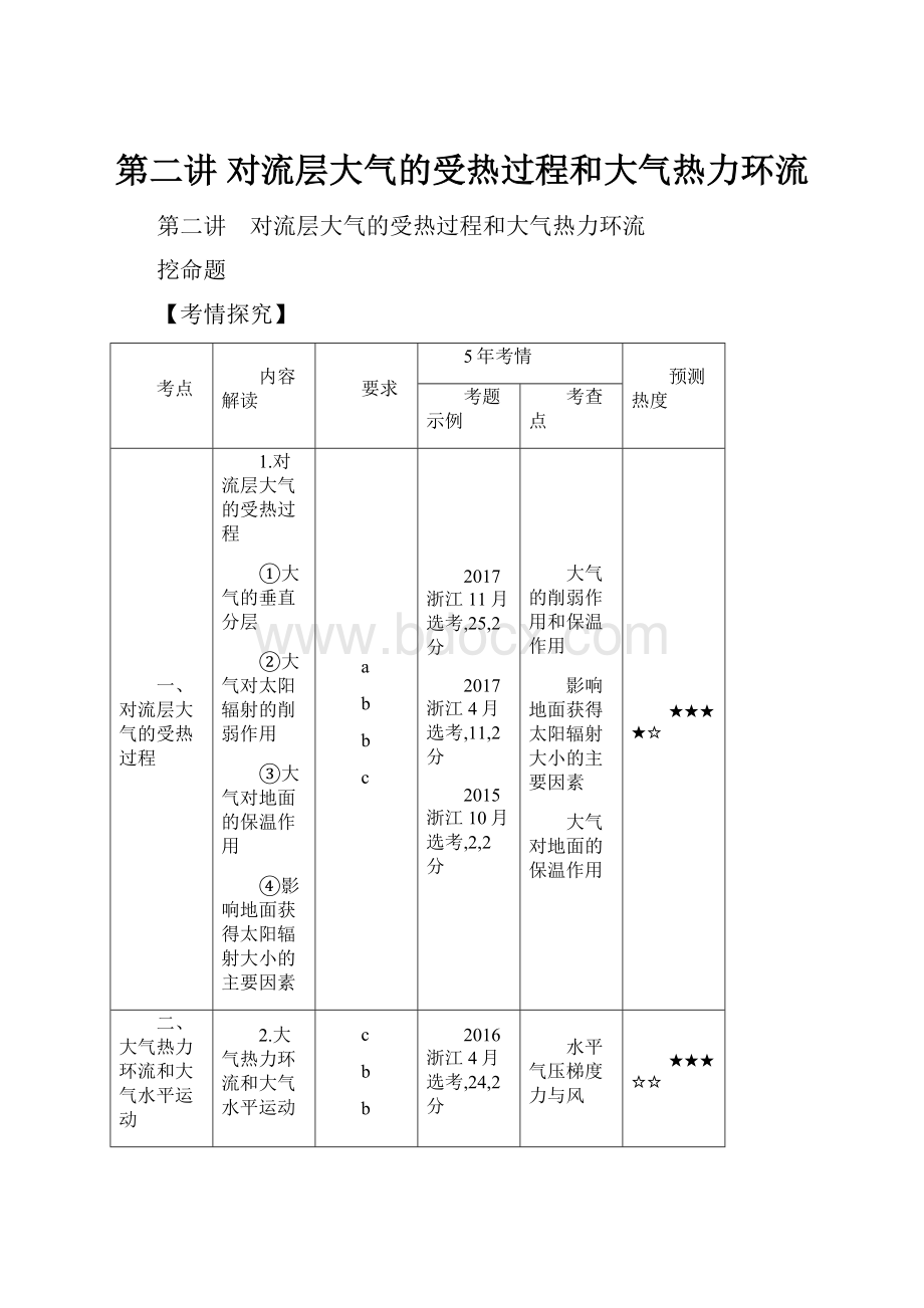 第二讲 对流层大气的受热过程和大气热力环流.docx