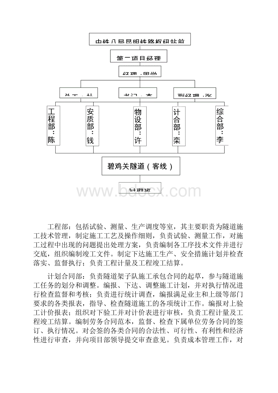 二村施工专项方案.docx_第3页