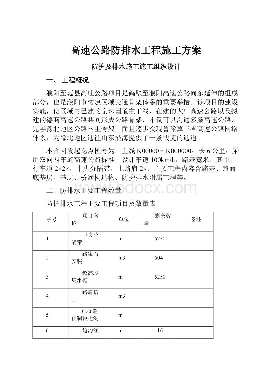 高速公路防排水工程施工方案.docx