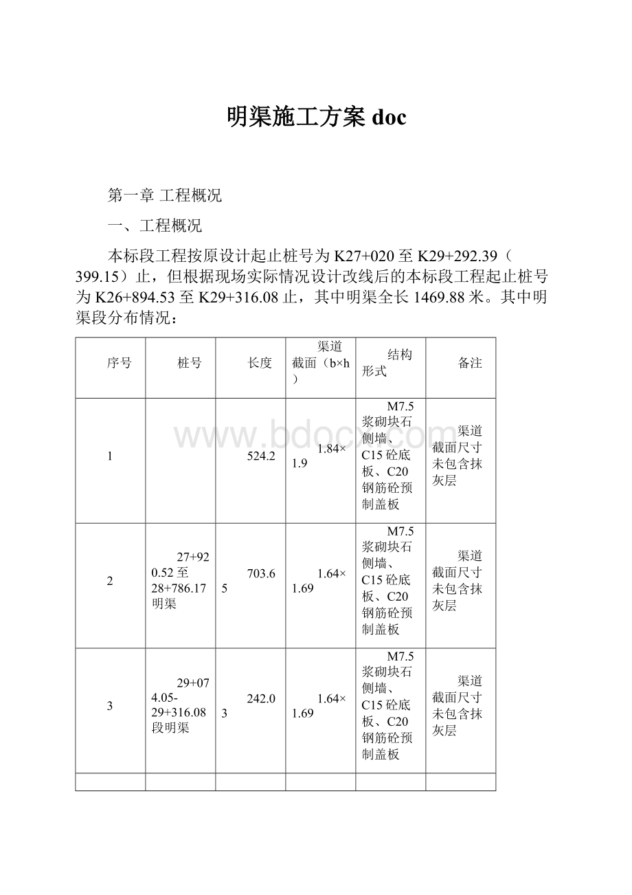 明渠施工方案doc.docx