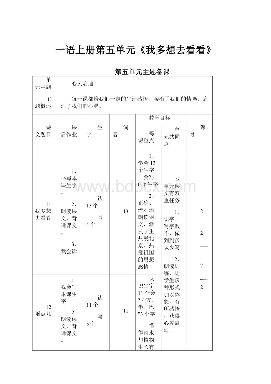 一语上册第五单元《我多想去看看》.docx