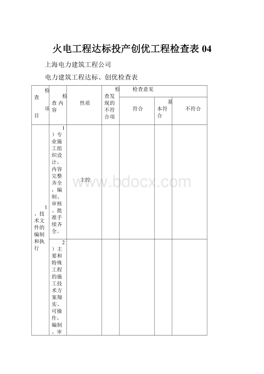 火电工程达标投产创优工程检查表04.docx_第1页