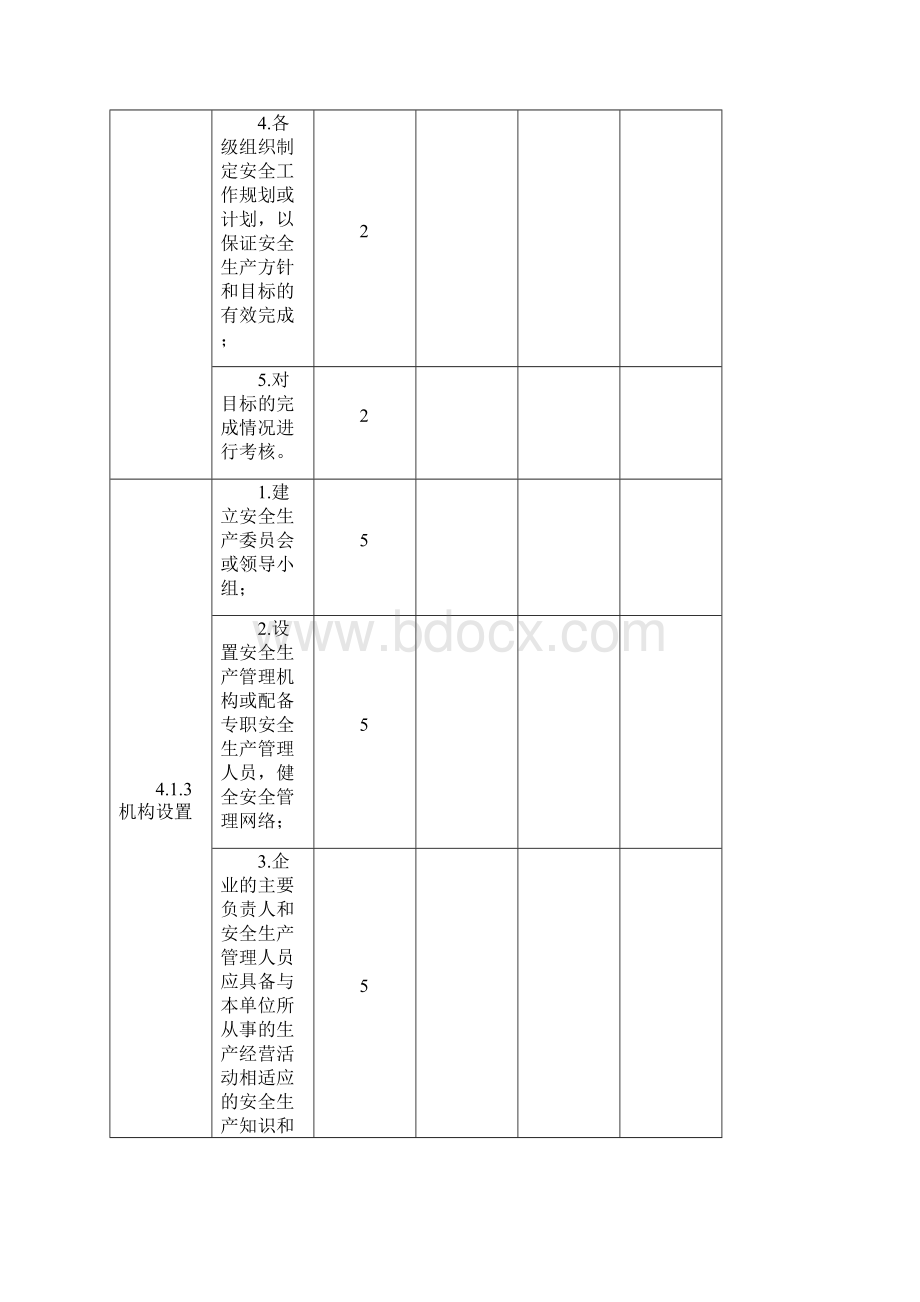 危险化学品从业单位安全标准化.docx_第3页