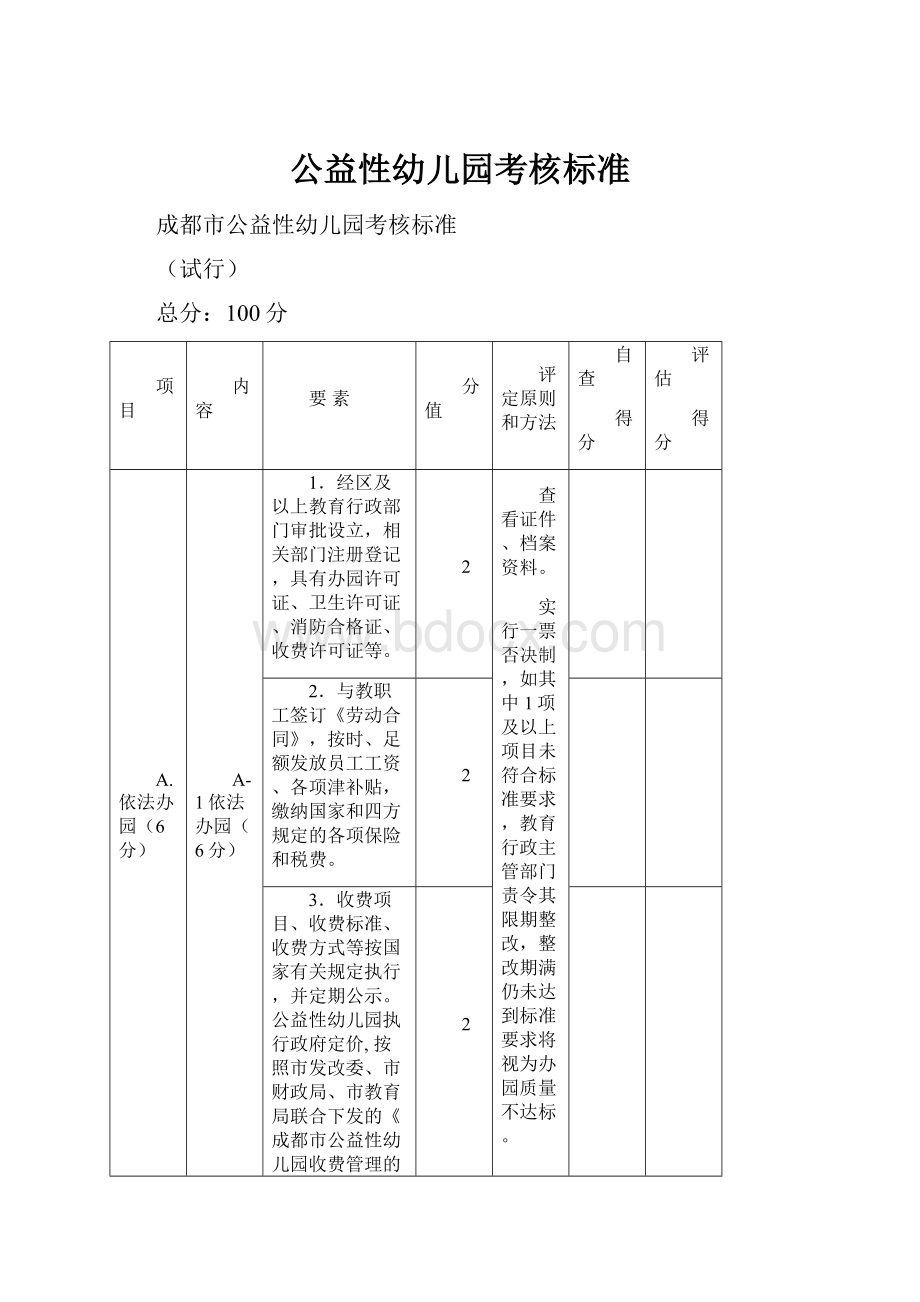 公益性幼儿园考核标准.docx_第1页