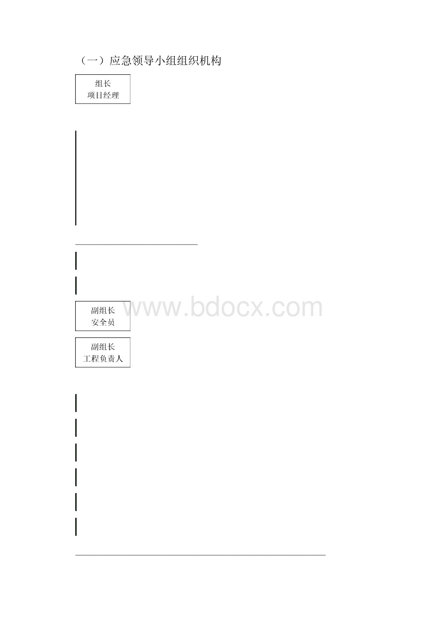 工程方面应急预案doc121.docx_第2页