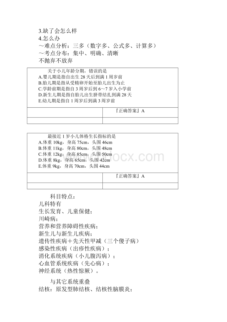 临床助理医师资格考试辅导课件妇儿导学讲义.docx_第2页