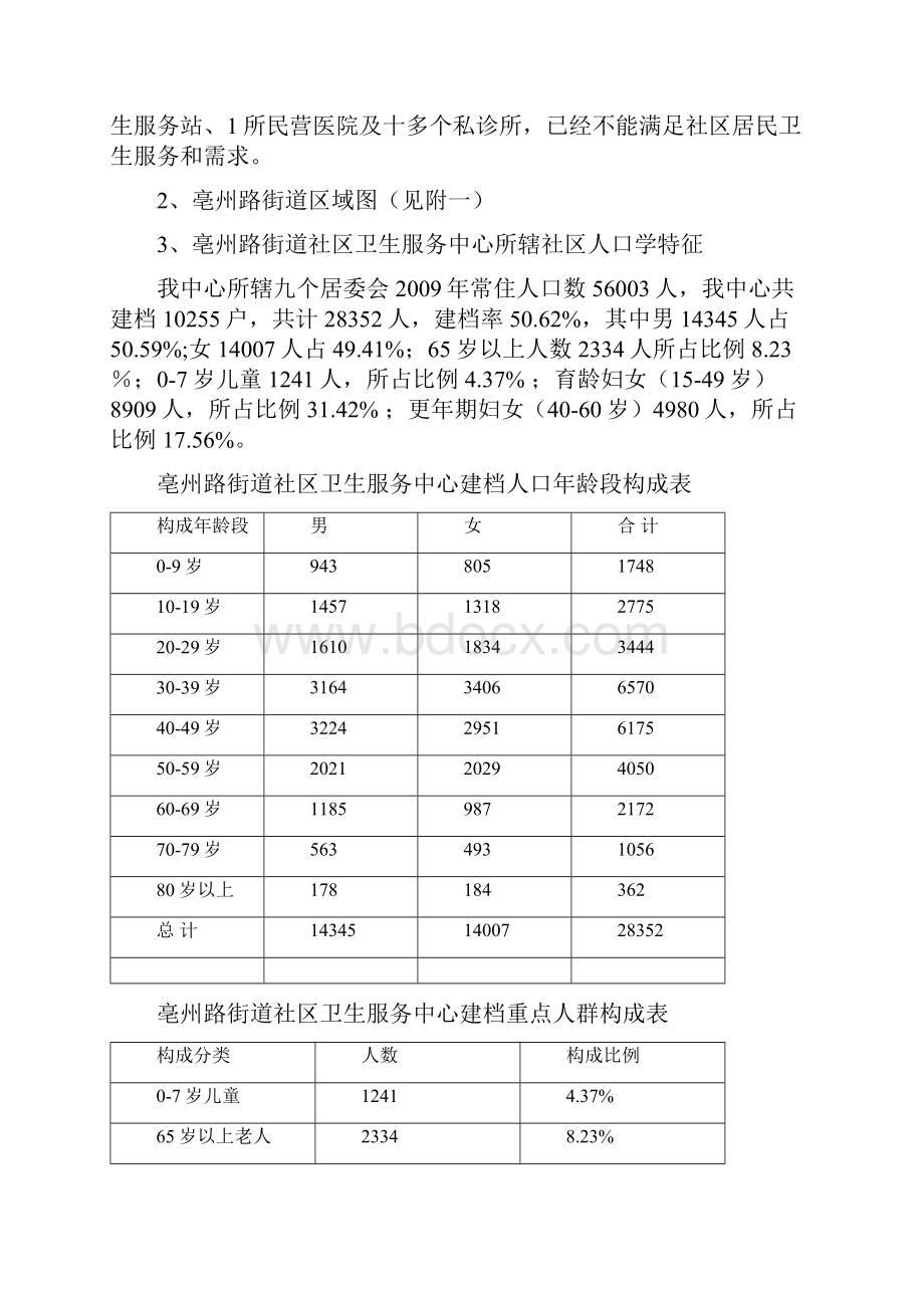 亳州路社区卫生诊断报告.docx_第3页