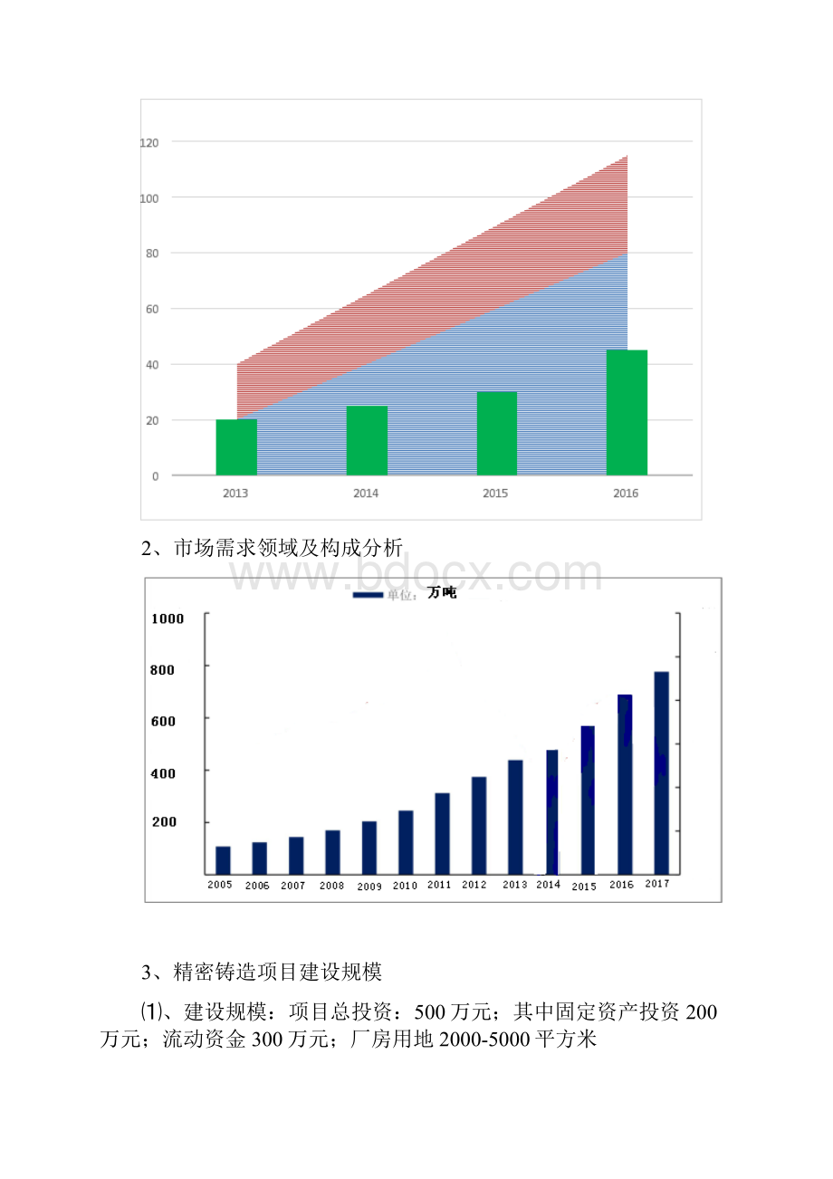 精密铸造项目计划书.docx_第3页